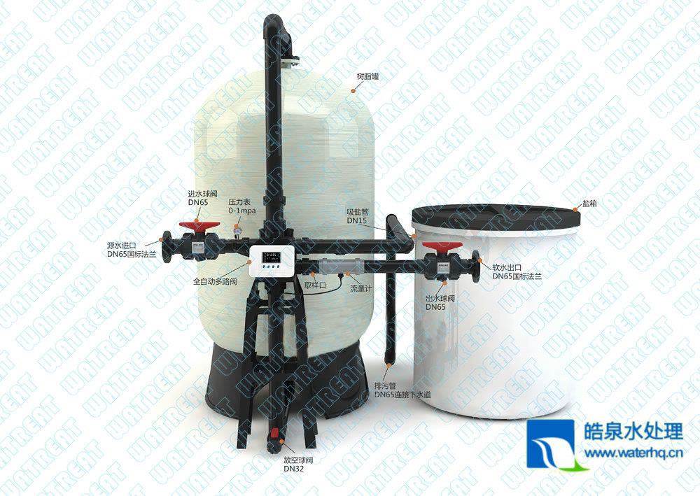 軟水器 軟水器
