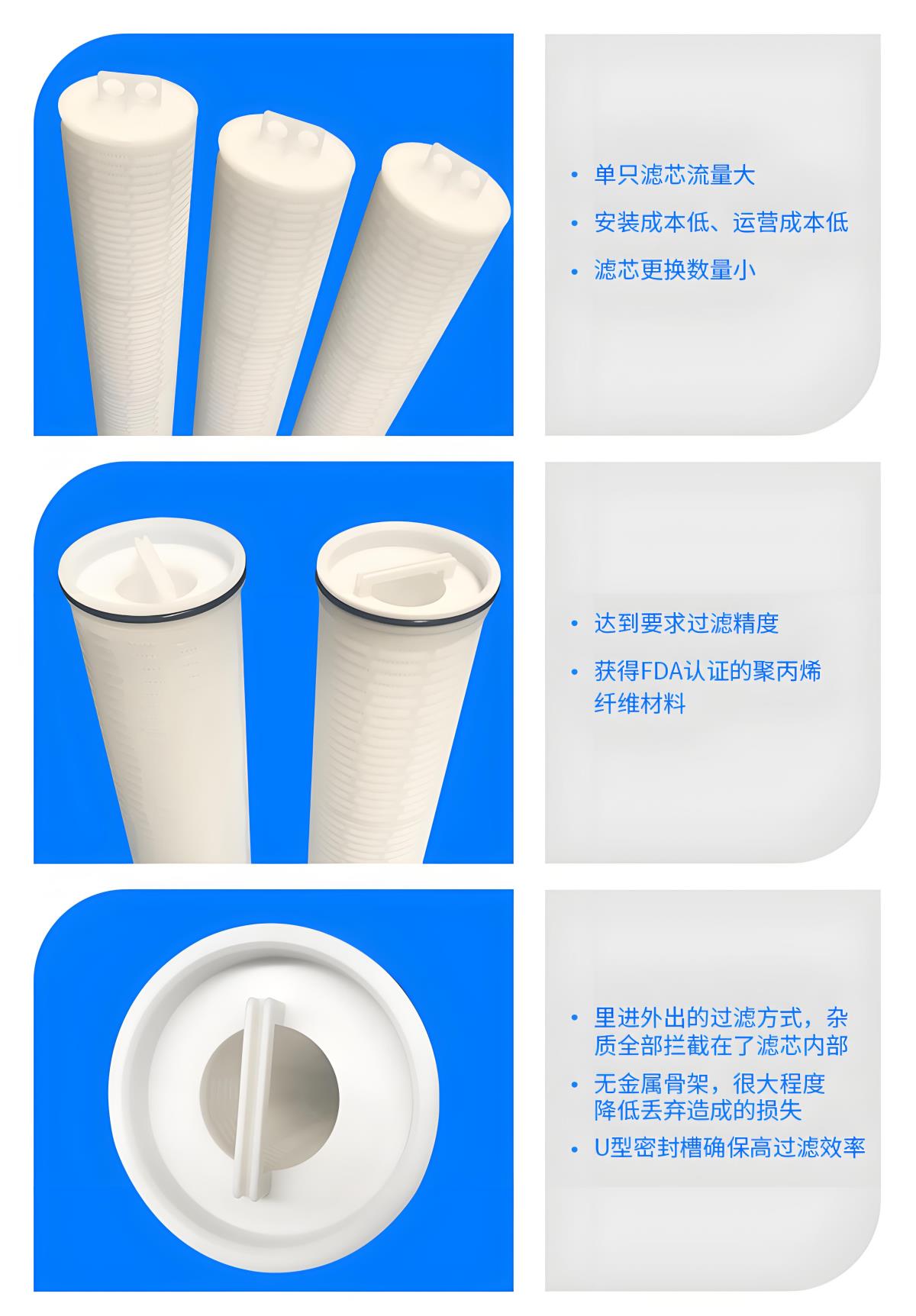 大通量濾芯 大通量濾芯